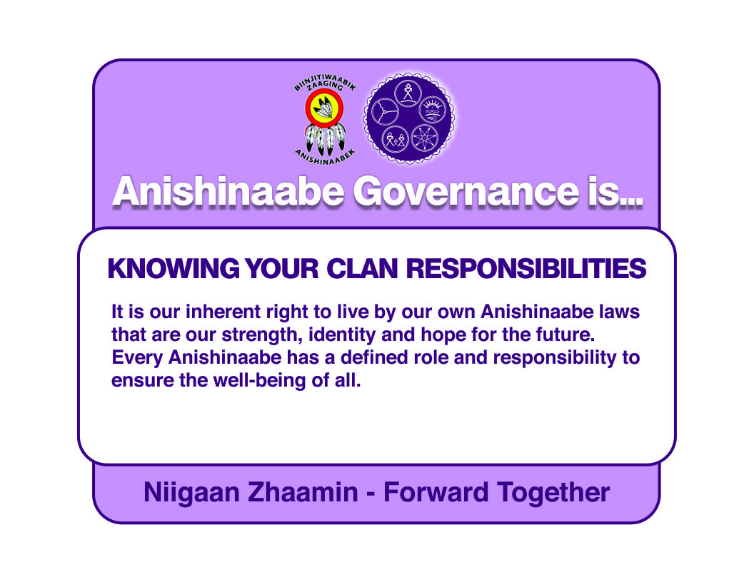 bza_clan_responsibilities_infopost